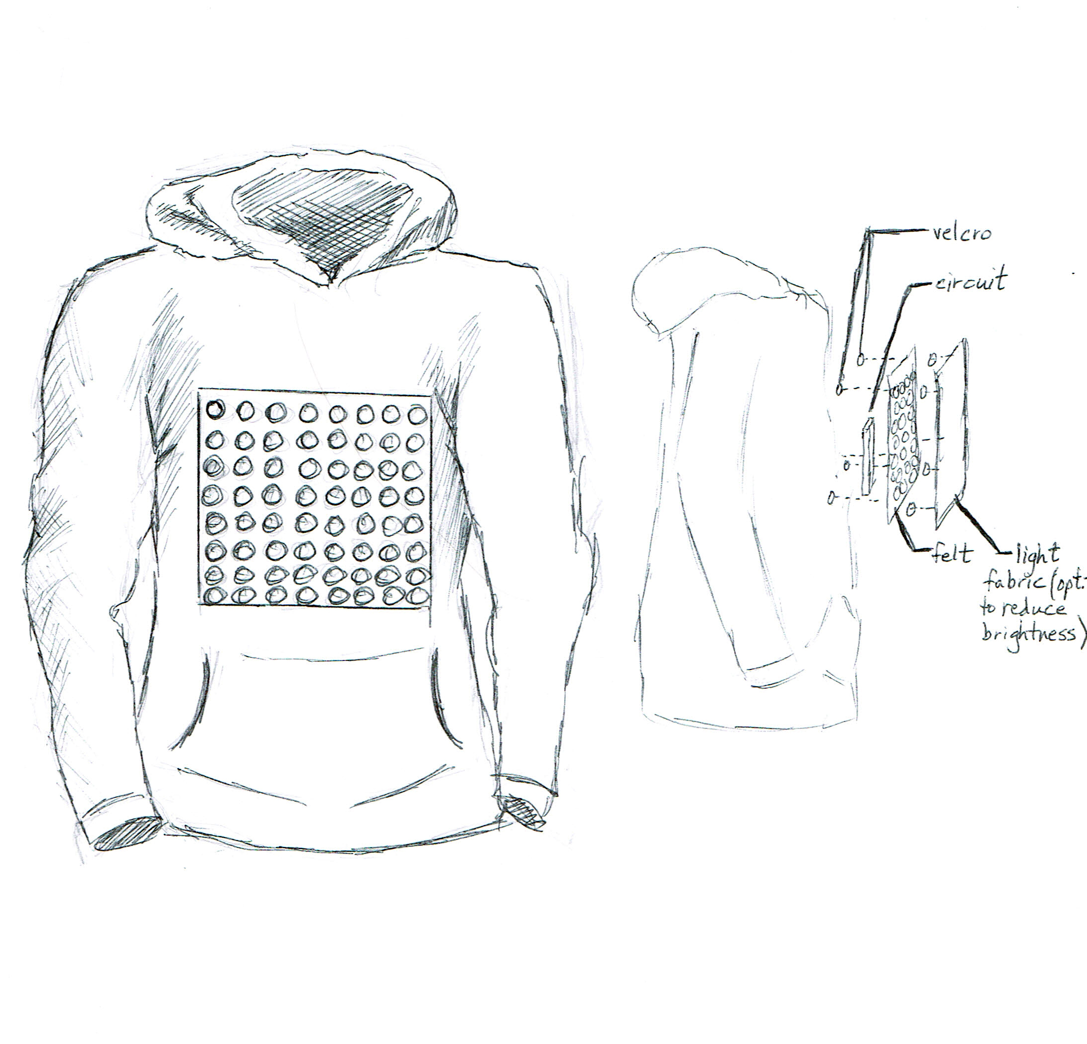 LED jacket sketch